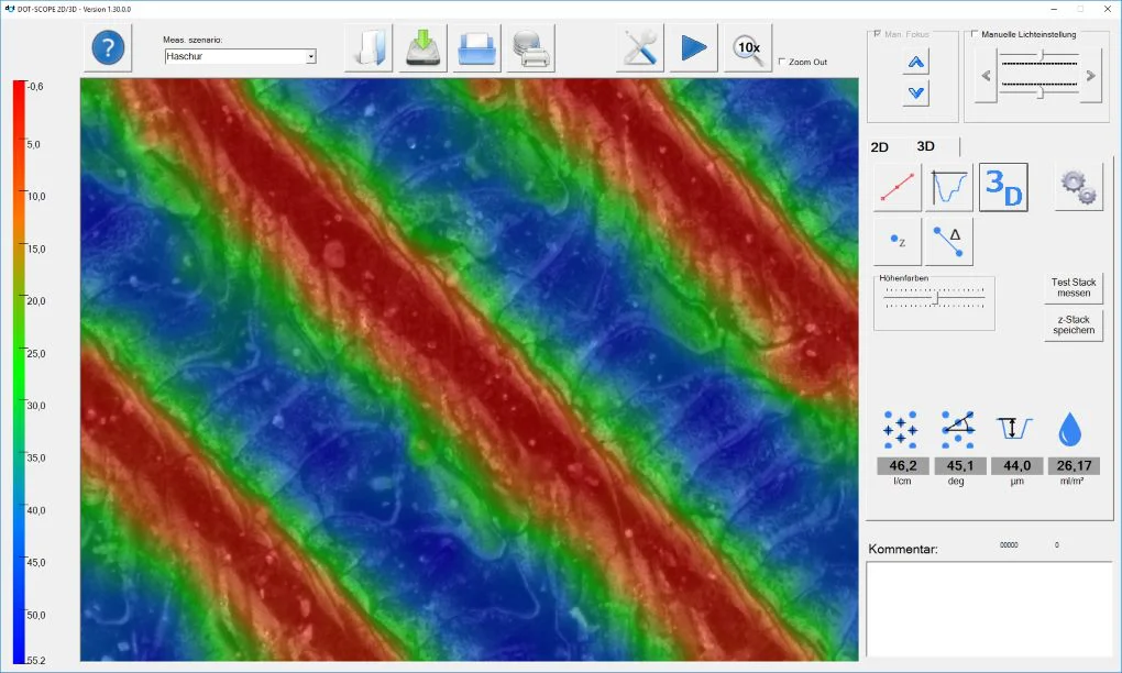 software DotScope with trihelical